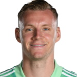 Bernd Leno