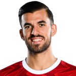 Dani Ceballos