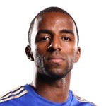 Ricardo Pereira