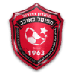 Hapoel Kaukab